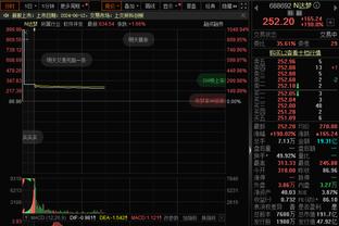 避谈交易截止日 沃格尔：我爱我们的团队 我专注于现有阵容