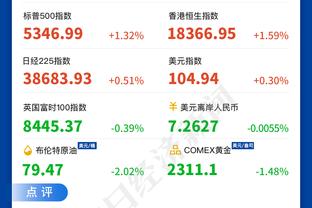 新秀球员圣诞大战得分排行 小海梅-哈克斯31分 现役仅次于老詹！